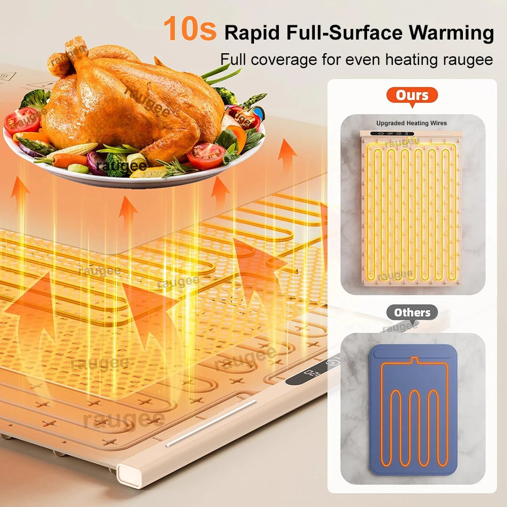Portable Electric Food Warmer
