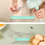 Portable Food Processor Set