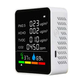 CO2 Air Quality Monitor