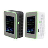 6-in-1 Air Quality Meter