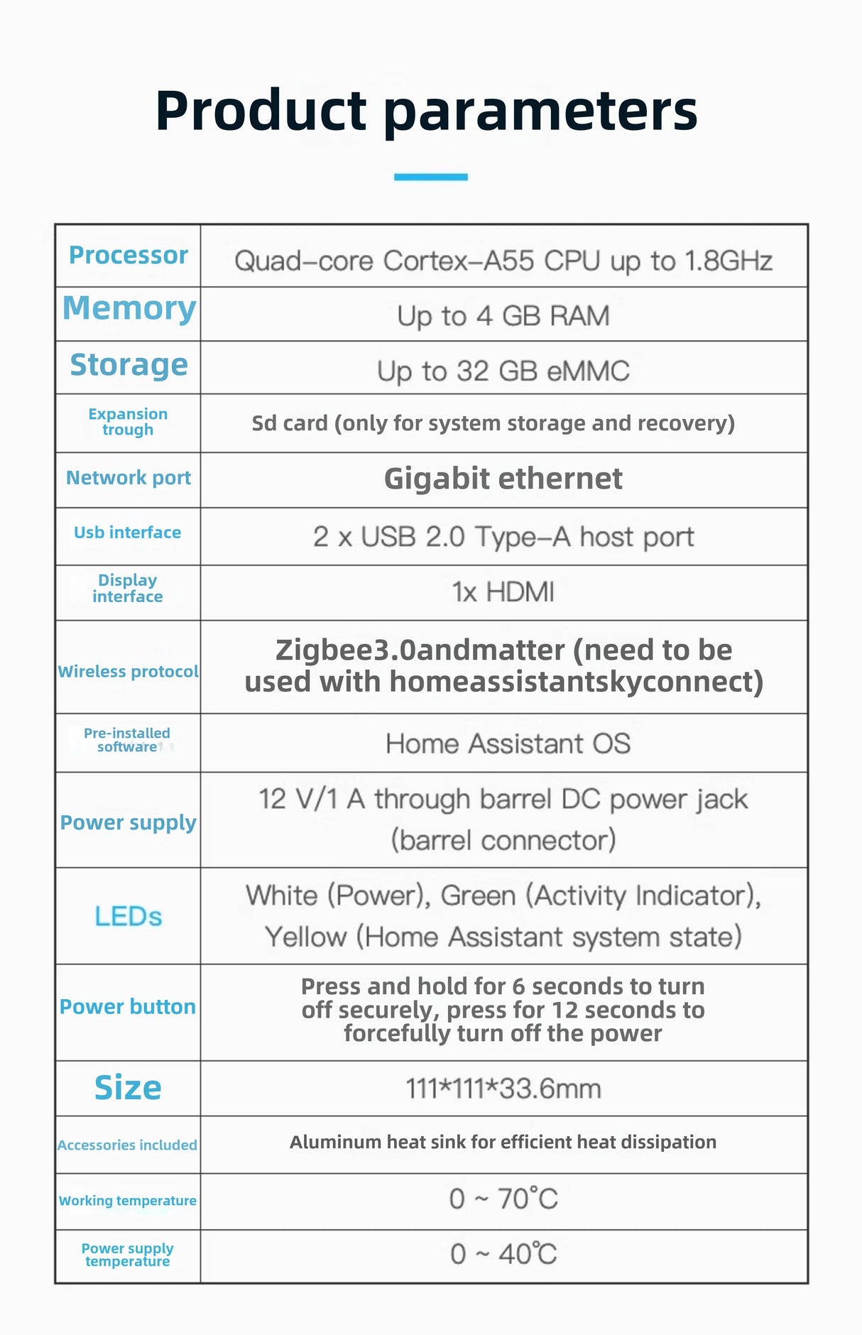 Smart Home Gateway Box