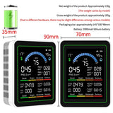 10-in-1 Air Quality Detector