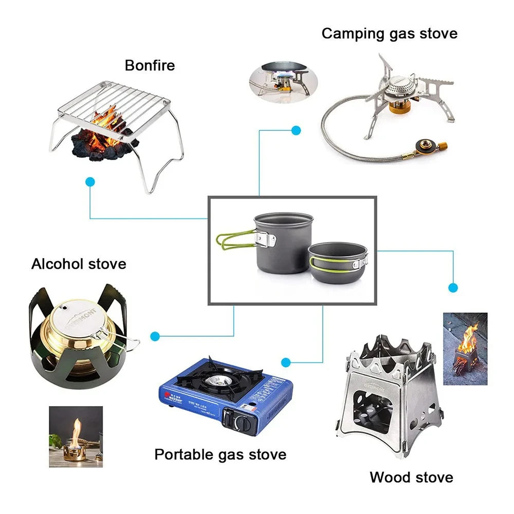 Camping Pots Cookware Set