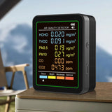 Air Quality Monitor with Alarm