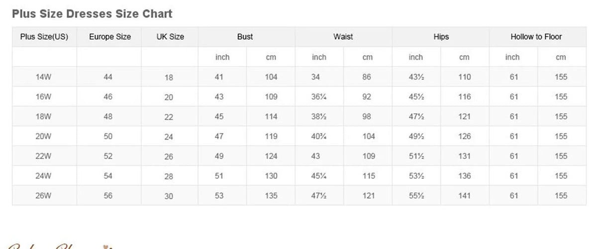 Plus size dresses size chart displaying measurements for bust, waist, hips, and hollow to floor in inches and centimeters.
