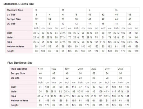 Standard U.S. dress size chart for women's regular and plus sizes with detailed measurements.