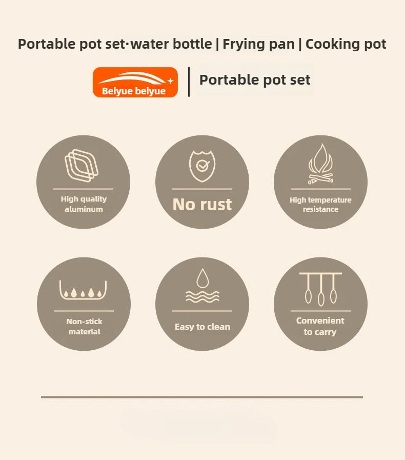 Camping Cookware Combination Set