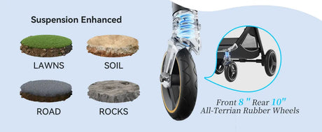 EMU Reversible Baby Stroller showcasing enhanced suspension with all-terrain rubber wheels for various surfaces.