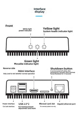 Smart Home Gateway Box