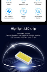 LED Waterproof Outdoor Flood Light