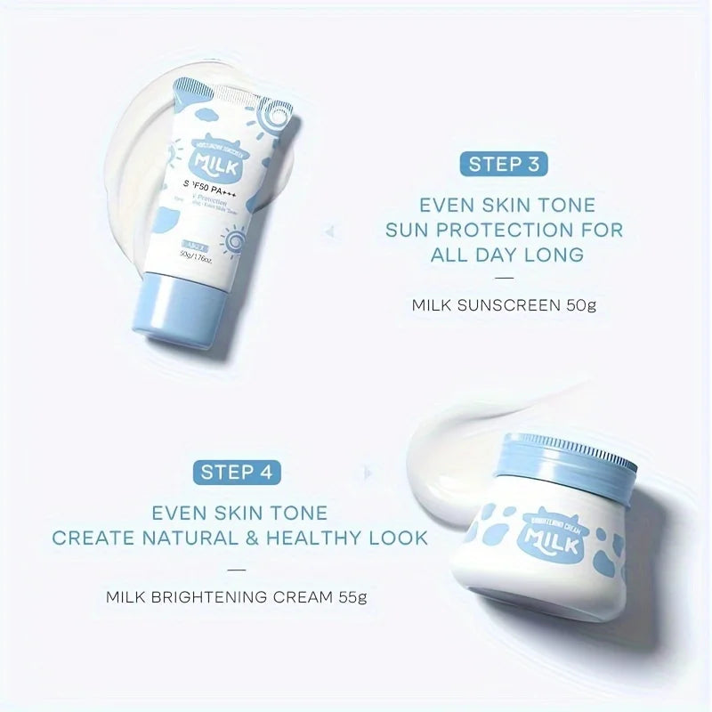 Milk Skincare Beauty Set