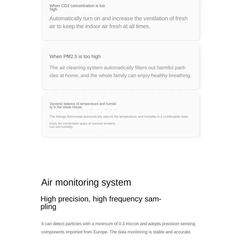 Aqara Air Quality Monitor Panel S1