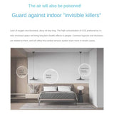 Aqara Air Quality Monitor Panel S1