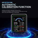 10-in-1 Air Quality Detector