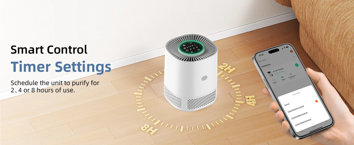 Indoor Air Quality Purifier Monitor