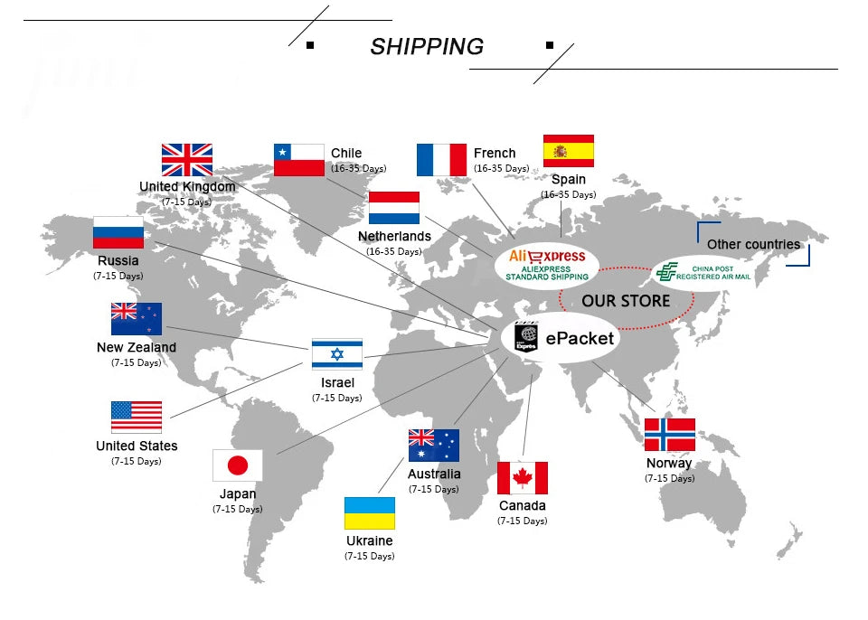 Women Heel Pads Anti Slip Cushions