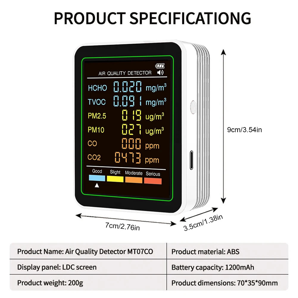 Air Quality Monitor with Alarm