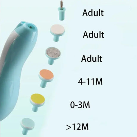 Baby electric nail trimmer with various attachments for ages 0-12 months, designed for safe and effective nail care.