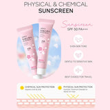 Sakura Skincare Gift Set