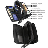 Executive Long Zip Wallet