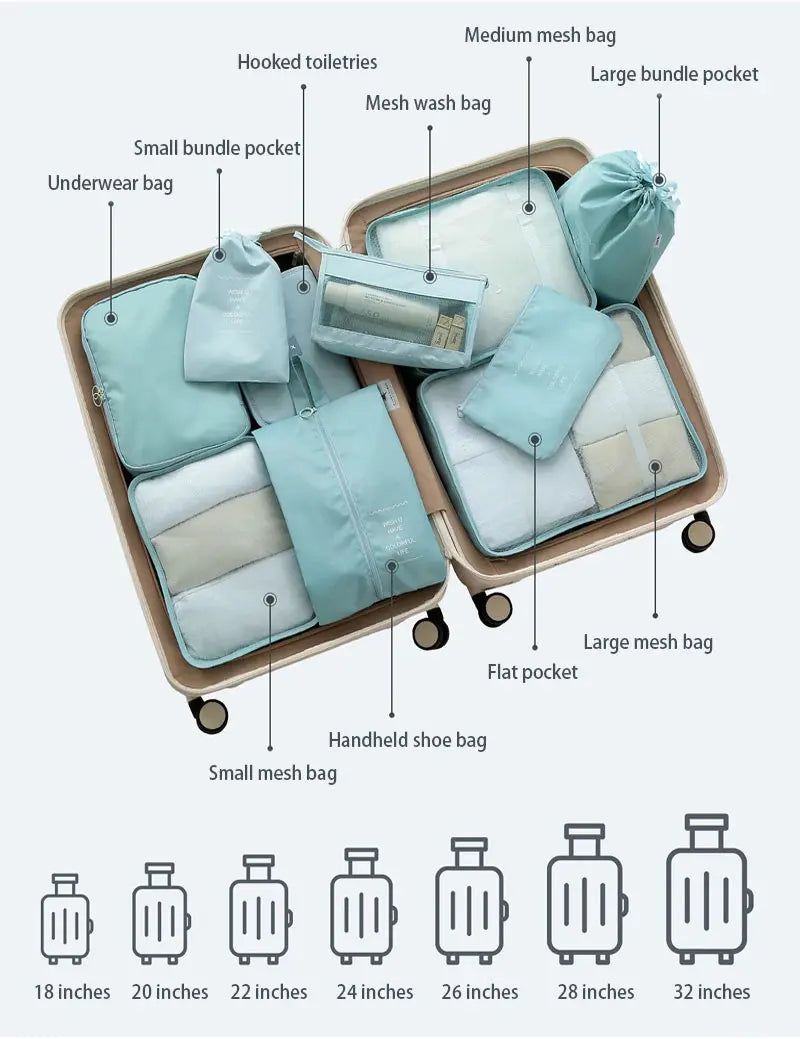 10/7-Piece Travel Organizer Set – Suitcase Packing Cubes
