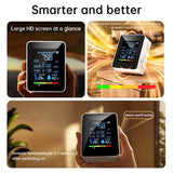 5-in-1 Air Quality Monitor