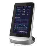 E74E Air Quality Tester
