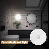 Rechargeable LED Motion Sensor Night Light – Magnetic
