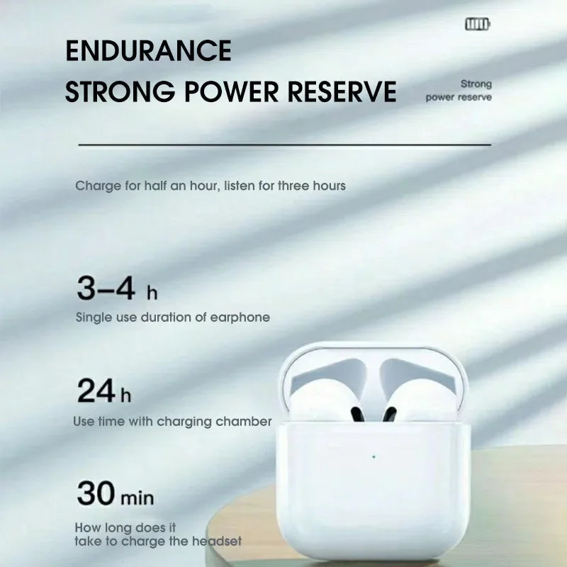 Infographic on headphone battery life: charge for 30 min, use for 3-4 hrs, and 24 hrs with charging case.