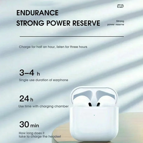 Infographic on headphone battery life: charge for 30 min, use for 3-4 hrs, and 24 hrs with charging case.