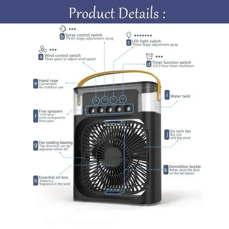 3-in-1 Portable Air Conditioner Fan