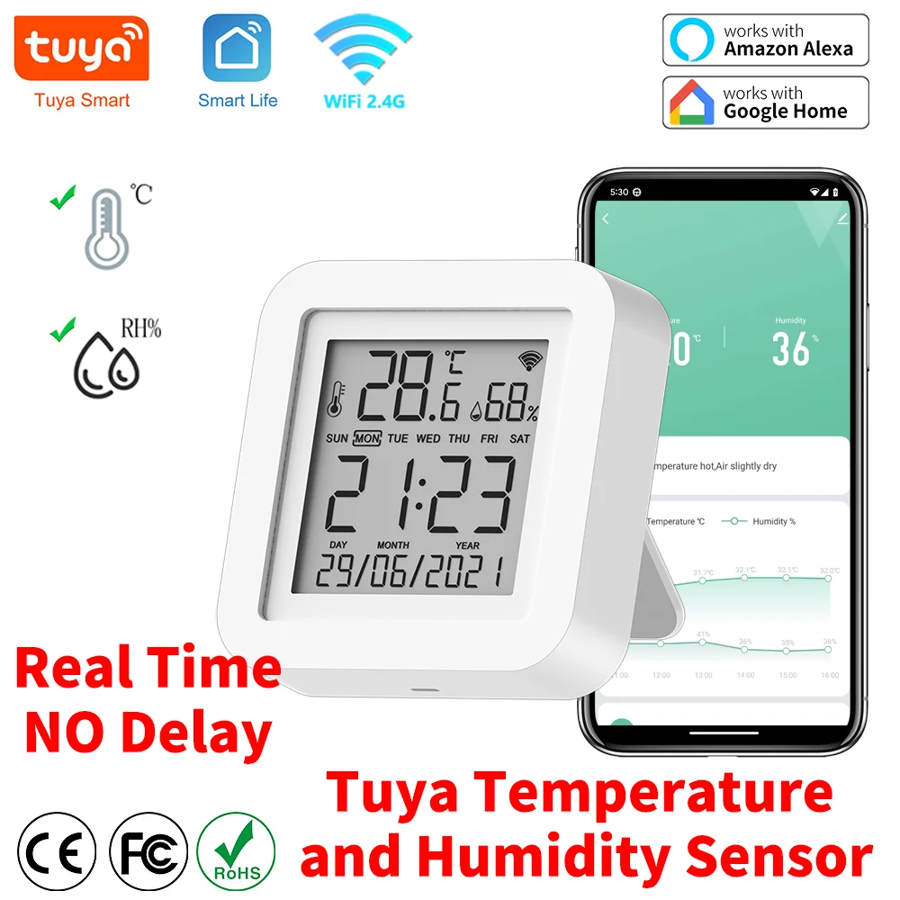 Tuya WiFi Sensor