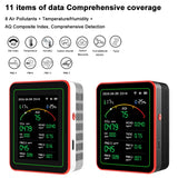 WiFi 15-in-1 Air Quality Detector