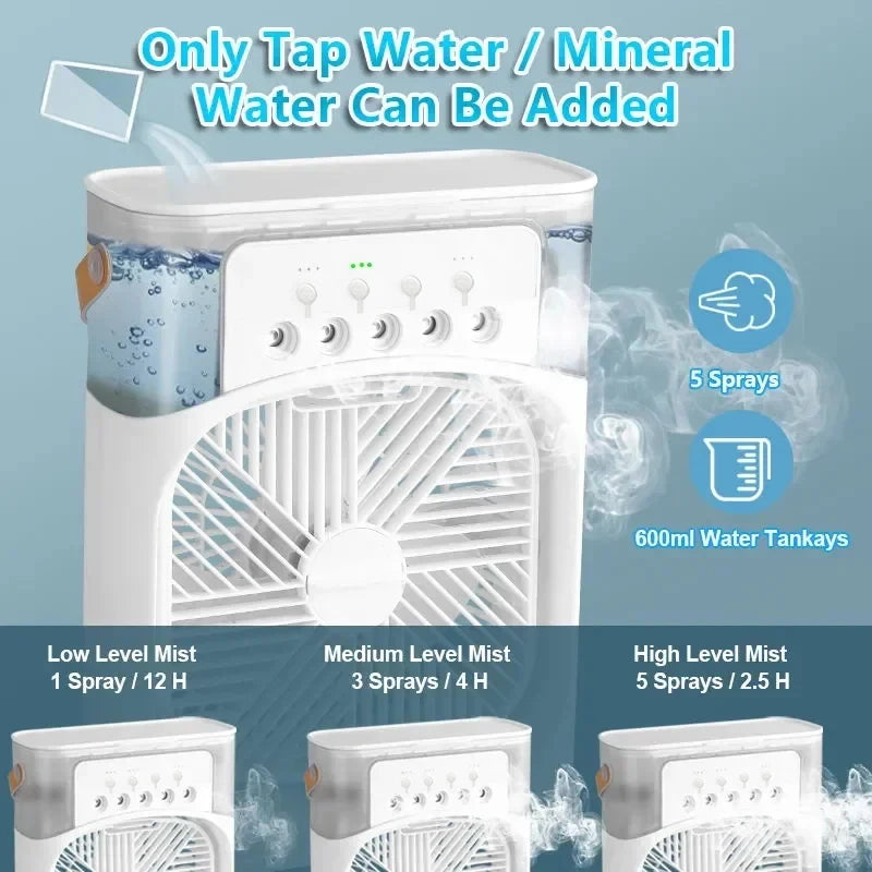 3-in-1 Portable Air Conditioner Fan