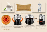 Mini Automatic Drip Coffee Maker