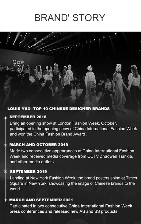 Timeline of LOUIS YAO highlighting brand milestones in fashion shows and awards from 2018 to 2021.
