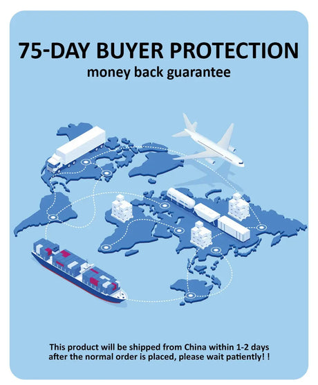 Graphic showing 75-day buyer protection with money-back guarantee and shipping details from China.