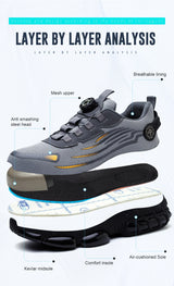Titan Pro Steel Toe Shoes