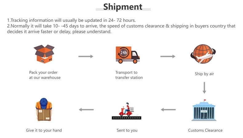 Modern LED Chandelier Pendant Lamp