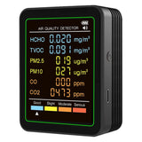 Air Quality Monitor with Alarm