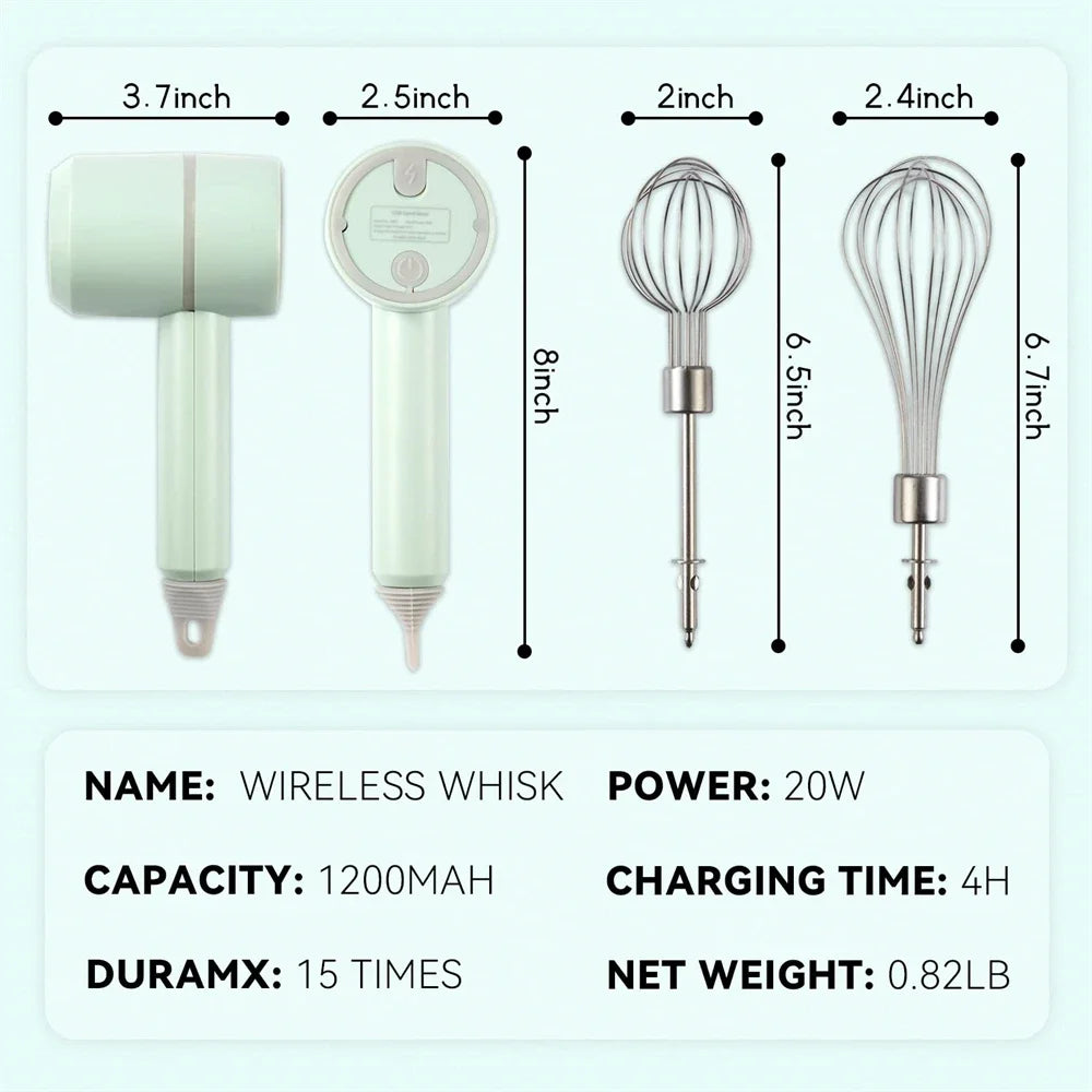 Portable Food Processor Set