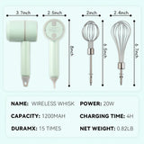 Portable Food Processor Set