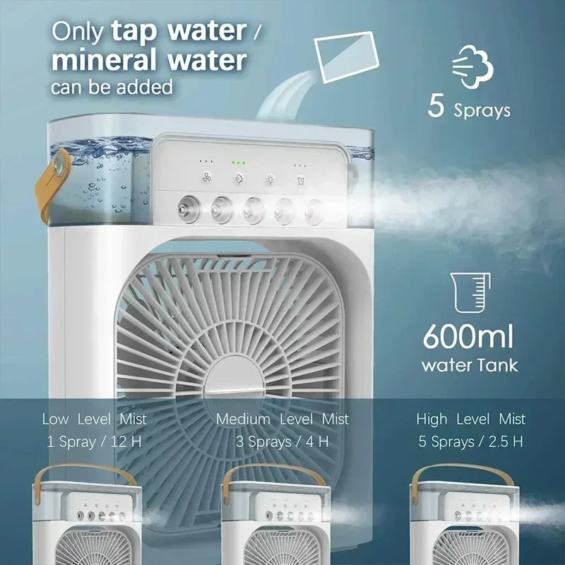 3-in-1 Small Air Conditioner Fan