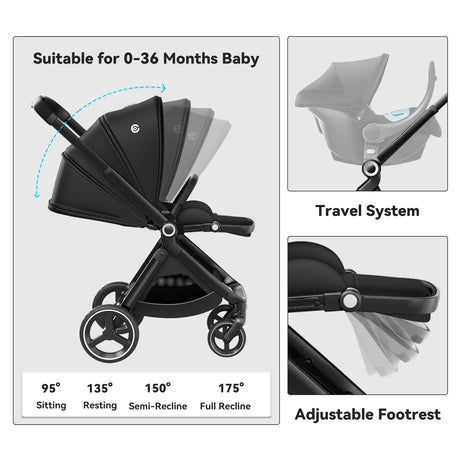 EMU Reversible Baby Stroller features, suitable for 0-36 months, adjustable footrest, and travel system with multiple recline positions.