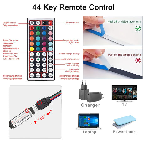 Image showing a 44 key remote control for RGB LED strip lights with usage instructions and connectivity options.