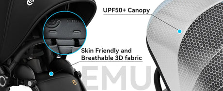Close-up of EMU Reversible Baby Stroller features, showcasing UPF50+ canopy and breathable 3D fabric for comfort.