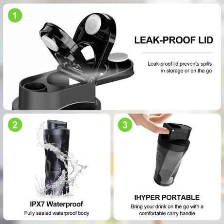 Features of Electric Portable Juicer: leak-proof lid, IPX7 waterproof body, and portable design for easy transport.