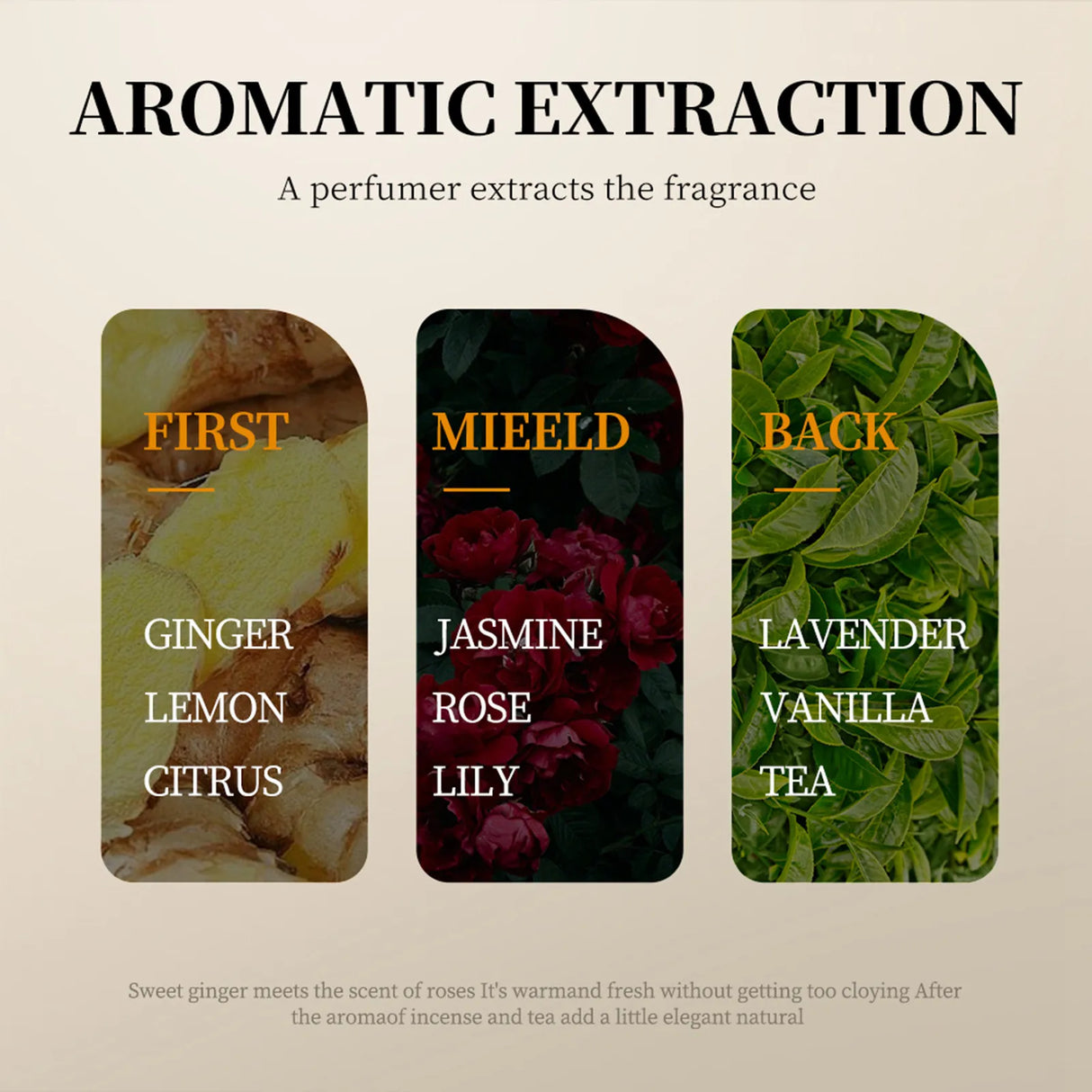 Natural Nourishing Body Oil