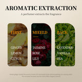 Natural Nourishing Body Oil