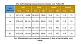 Sizing chart for women's clothing showing bust, waist, length, and shoulder measurements for different sizes.